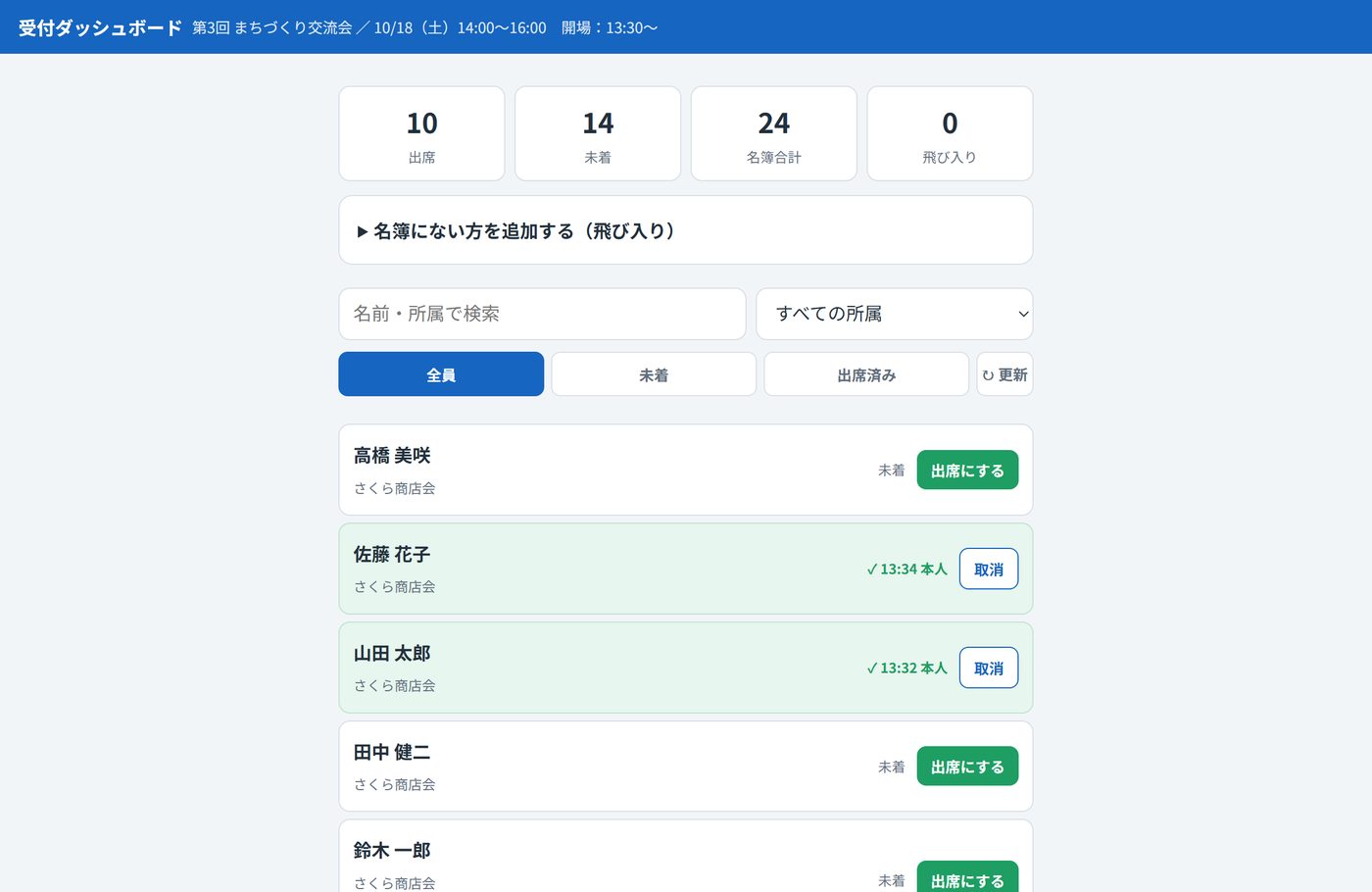 受付ダッシュボード